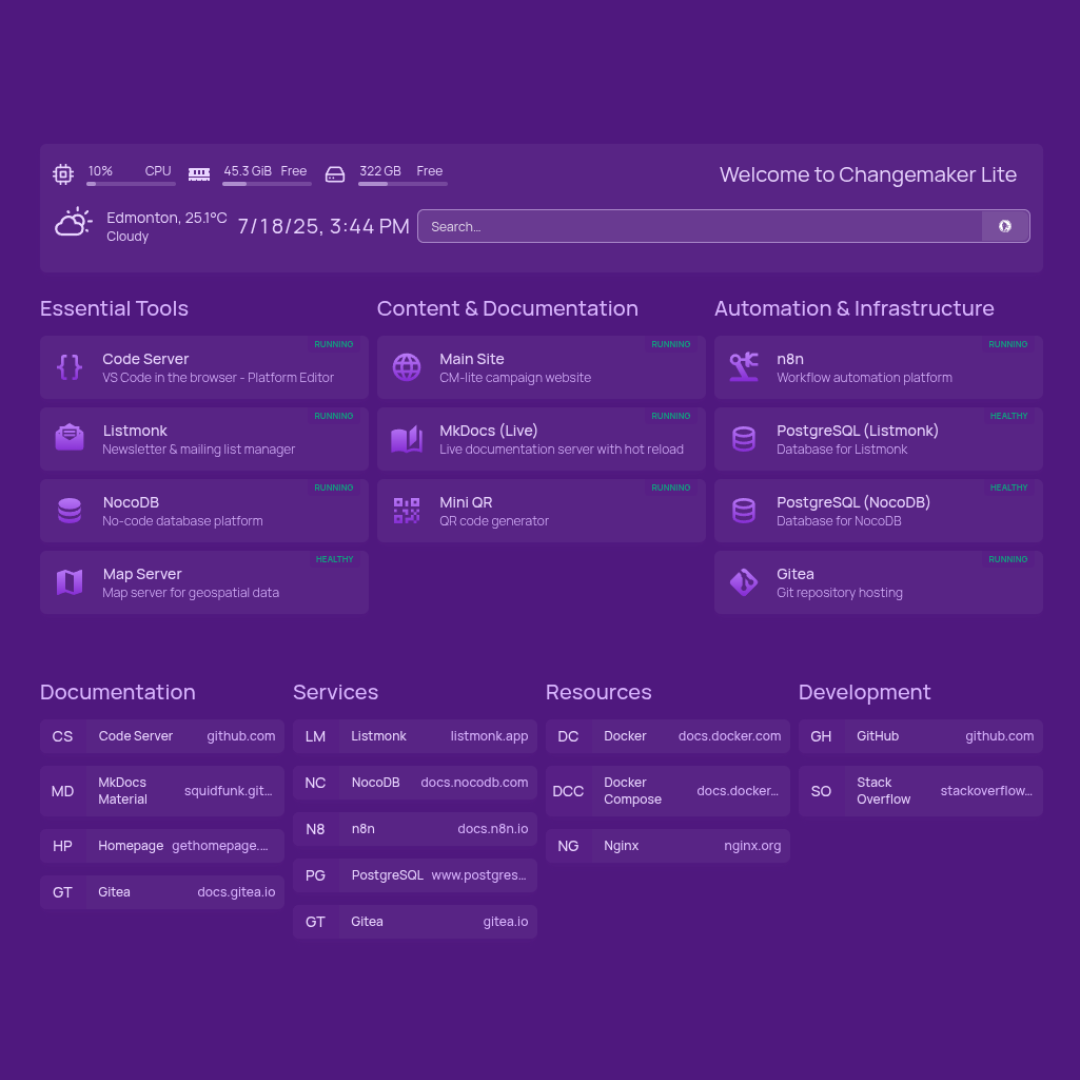 Server dashboard showing Canadian hosting location, data ownership controls, and privacy settings